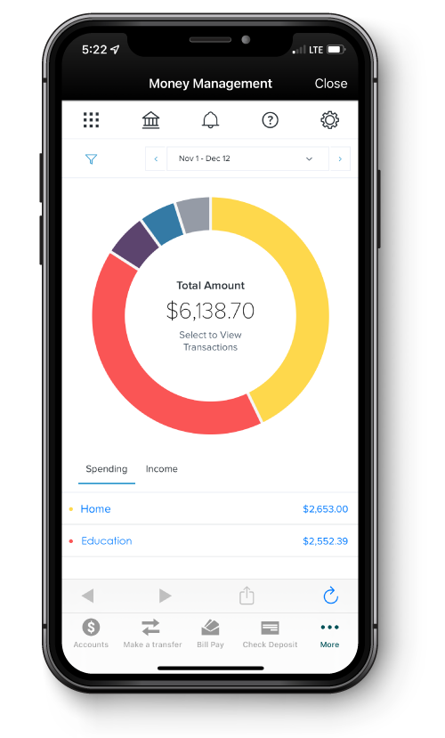 Money Management Reliance State Bank